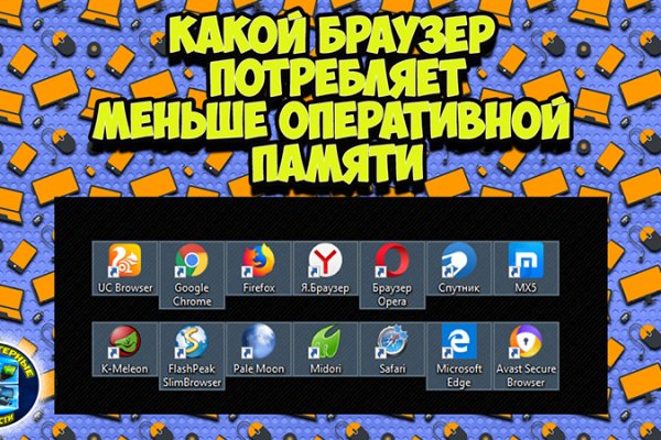 Кракен через браузер