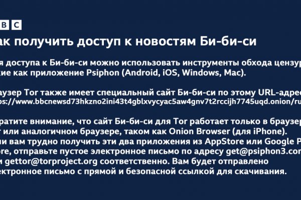 Кракен сайт регистрация