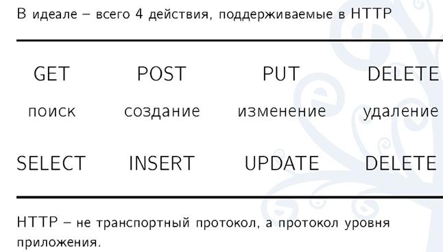 Кракен сайт ссылка тор браузере