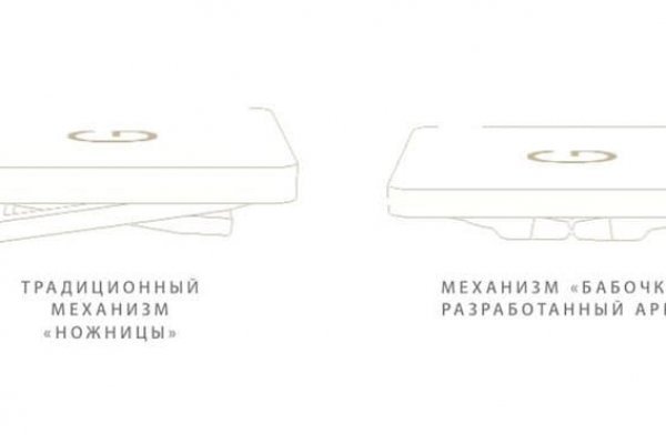 Кракен зеркало сайта
