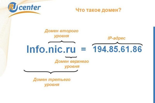 Что такое кракен маркет