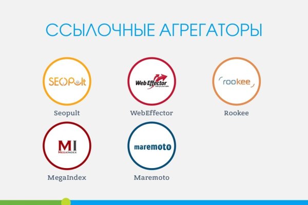 Kraken актуальный сайт