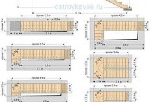 Кракен настоящее зеркало