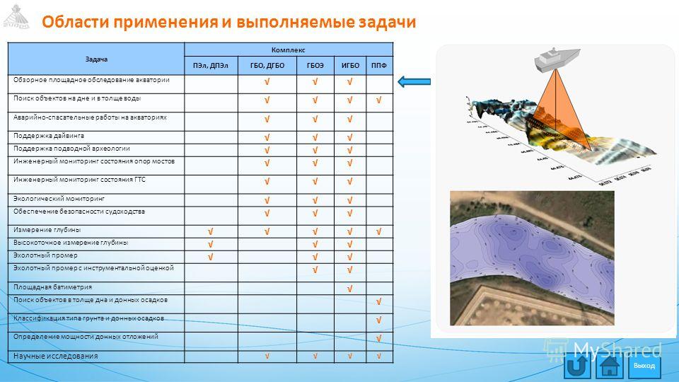 Кракен маркетплейс в москве