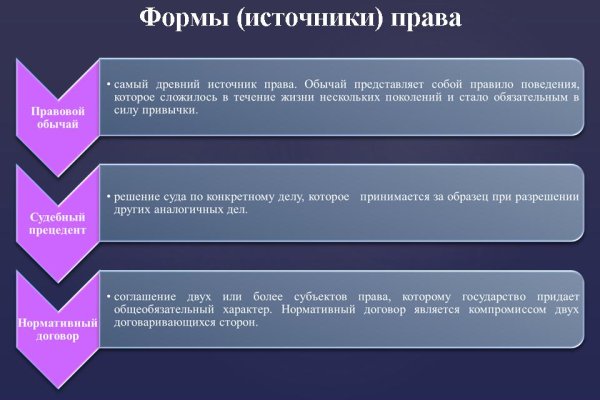 Кракен онлайн