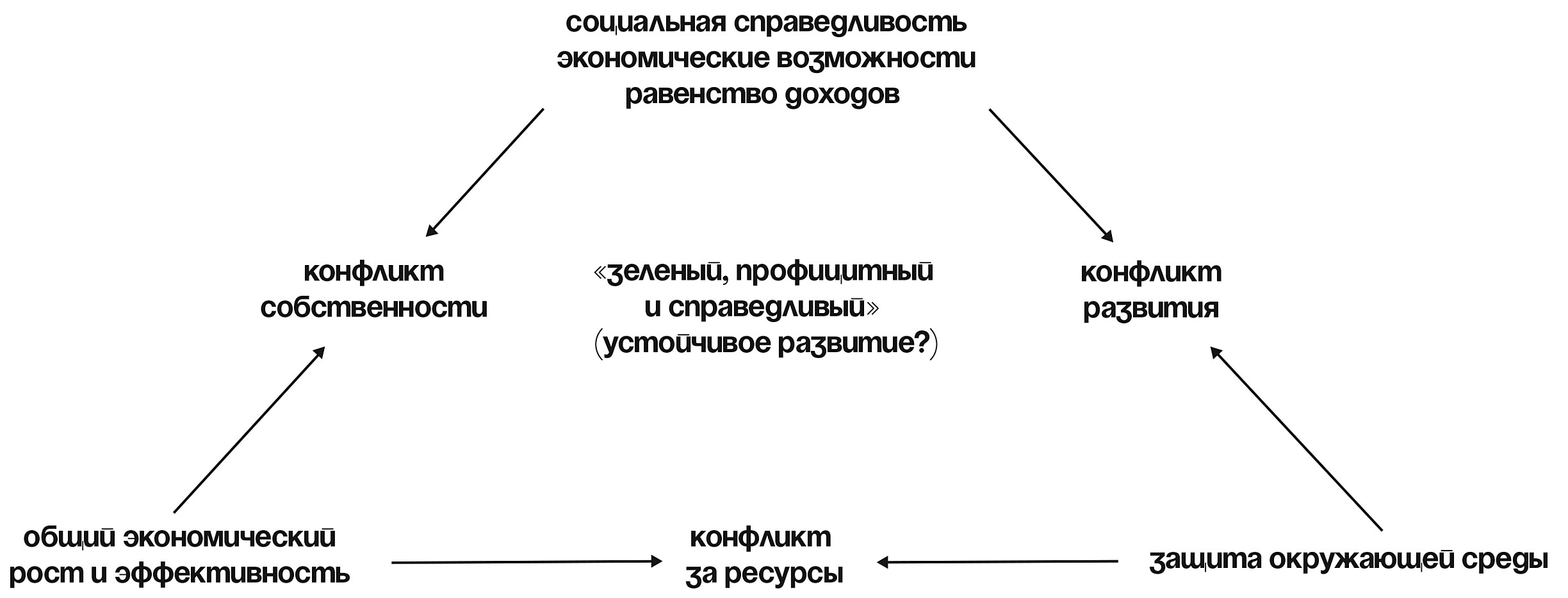 Найти зеркало кракена
